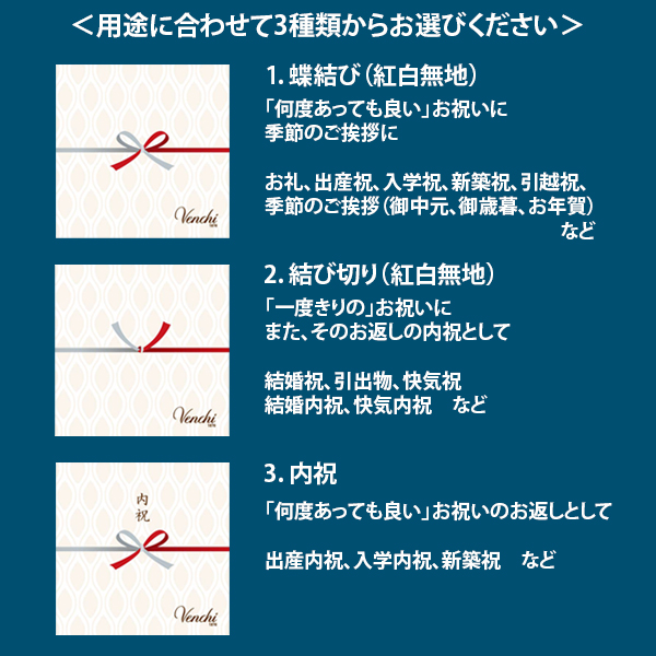 熨斗の種類